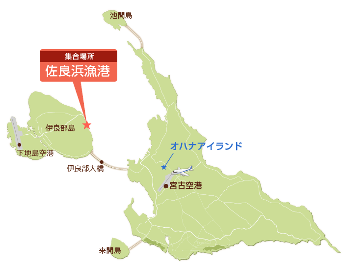 集合場所